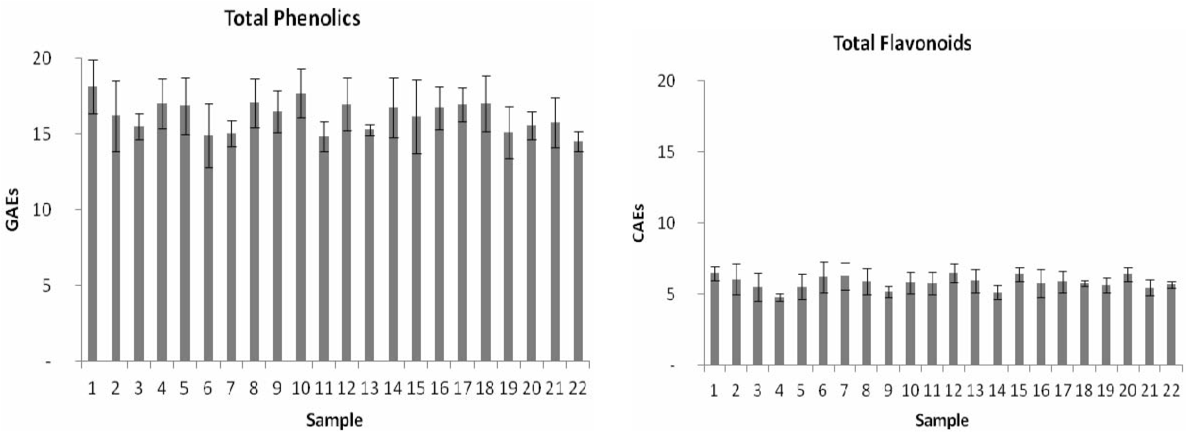 Molecules 17 08359 g001