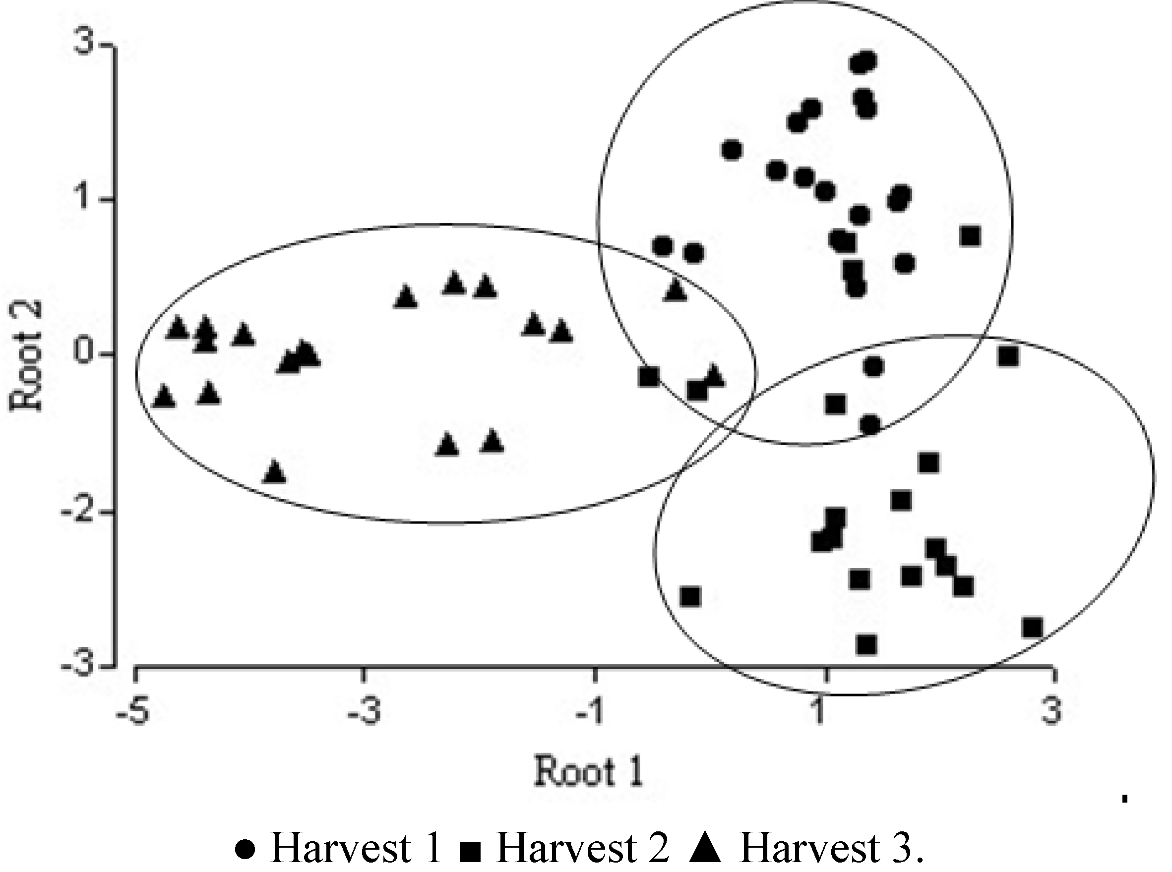 Molecules 17 08561 g003