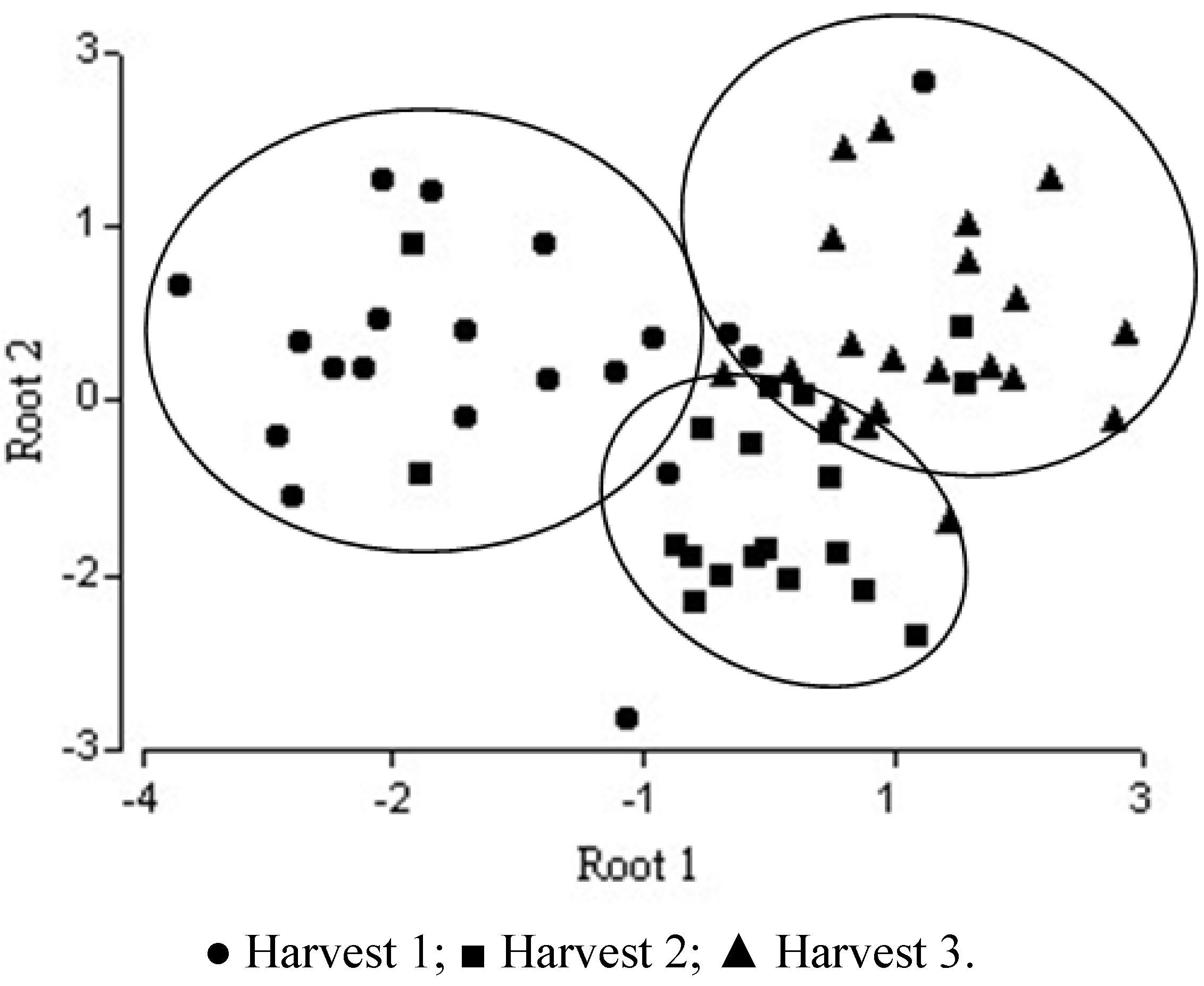 Molecules 17 08561 g004