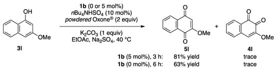 Molecules 17 08604 g003 550