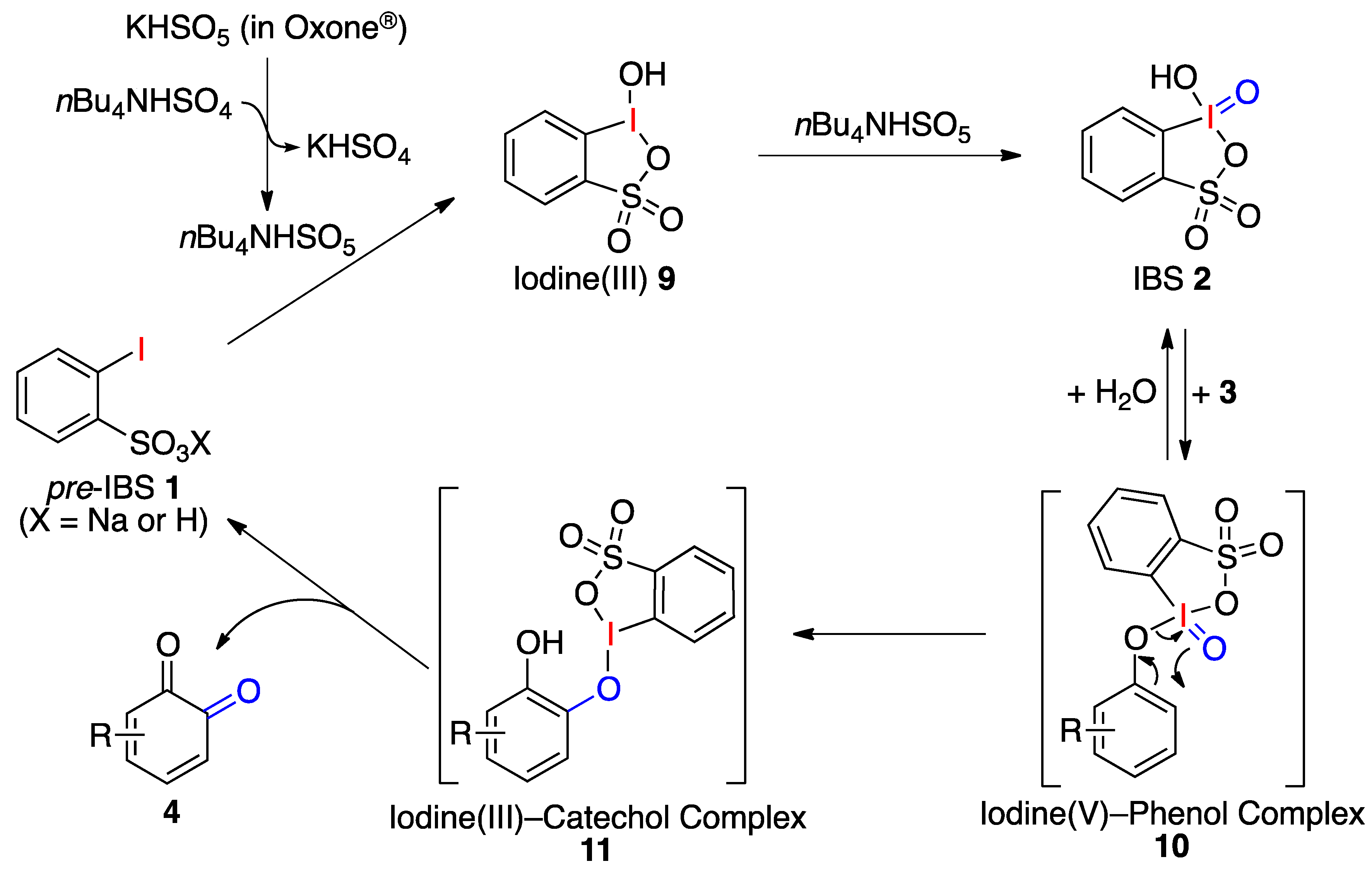 Molecules 17 08604 g004