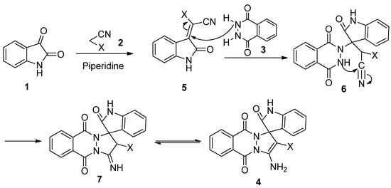 Molecules 17 08674 g003 550
