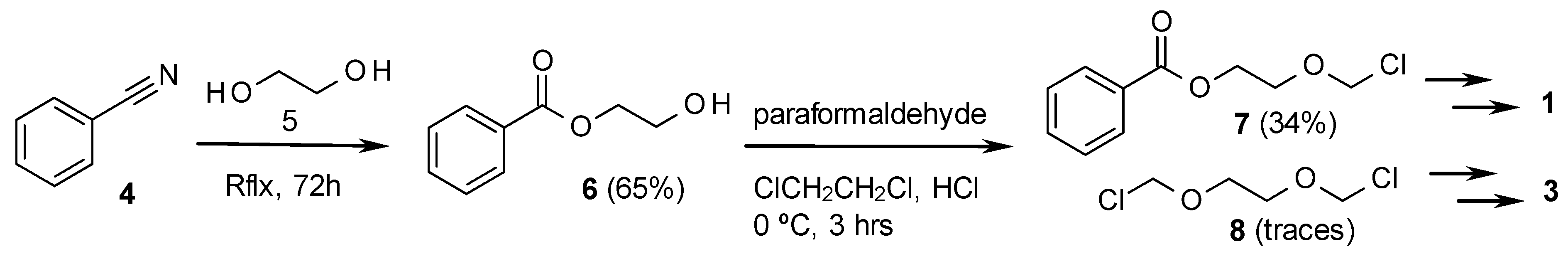 Molecules 17 08735 g003