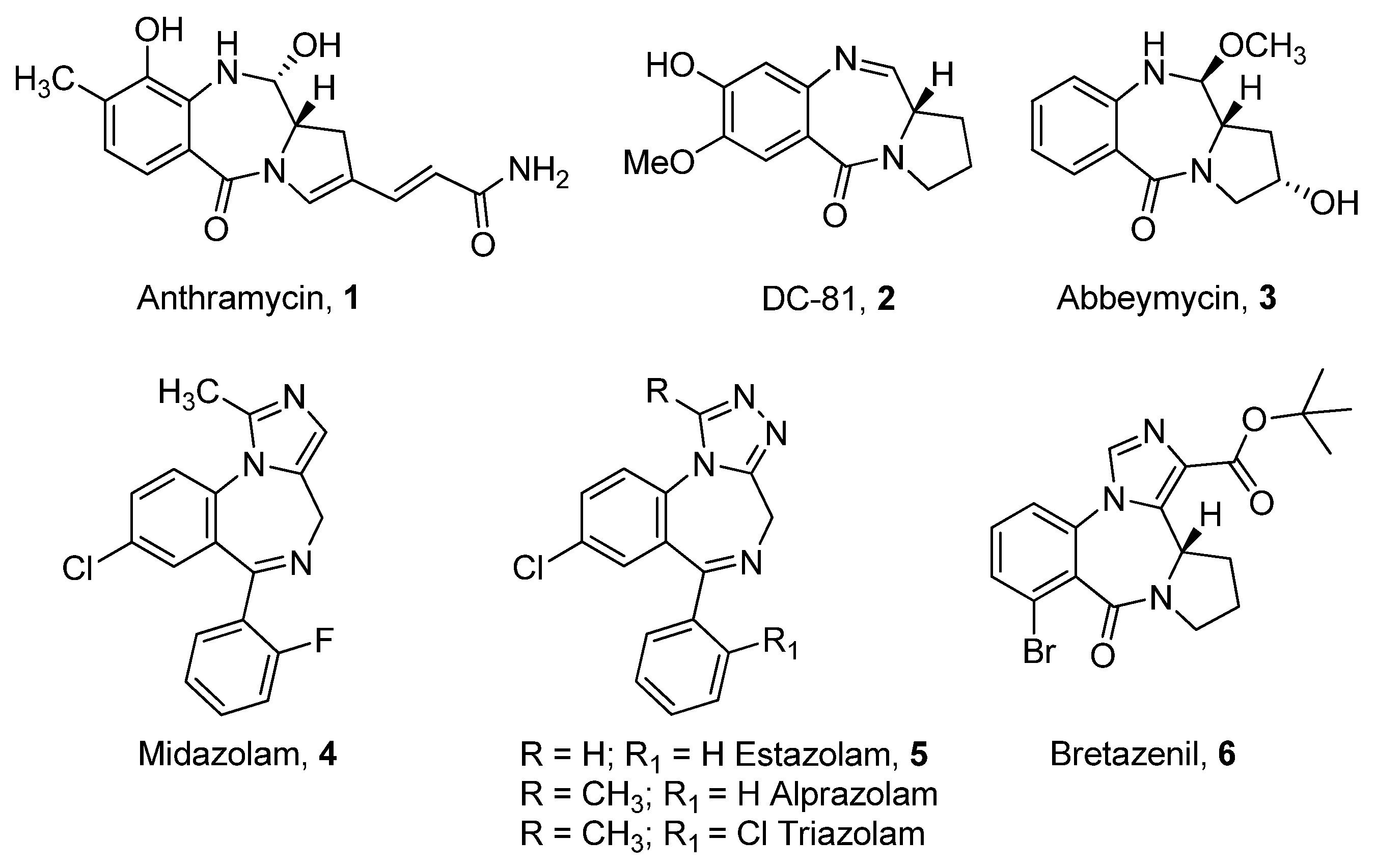 Molecules 17 08762 g001
