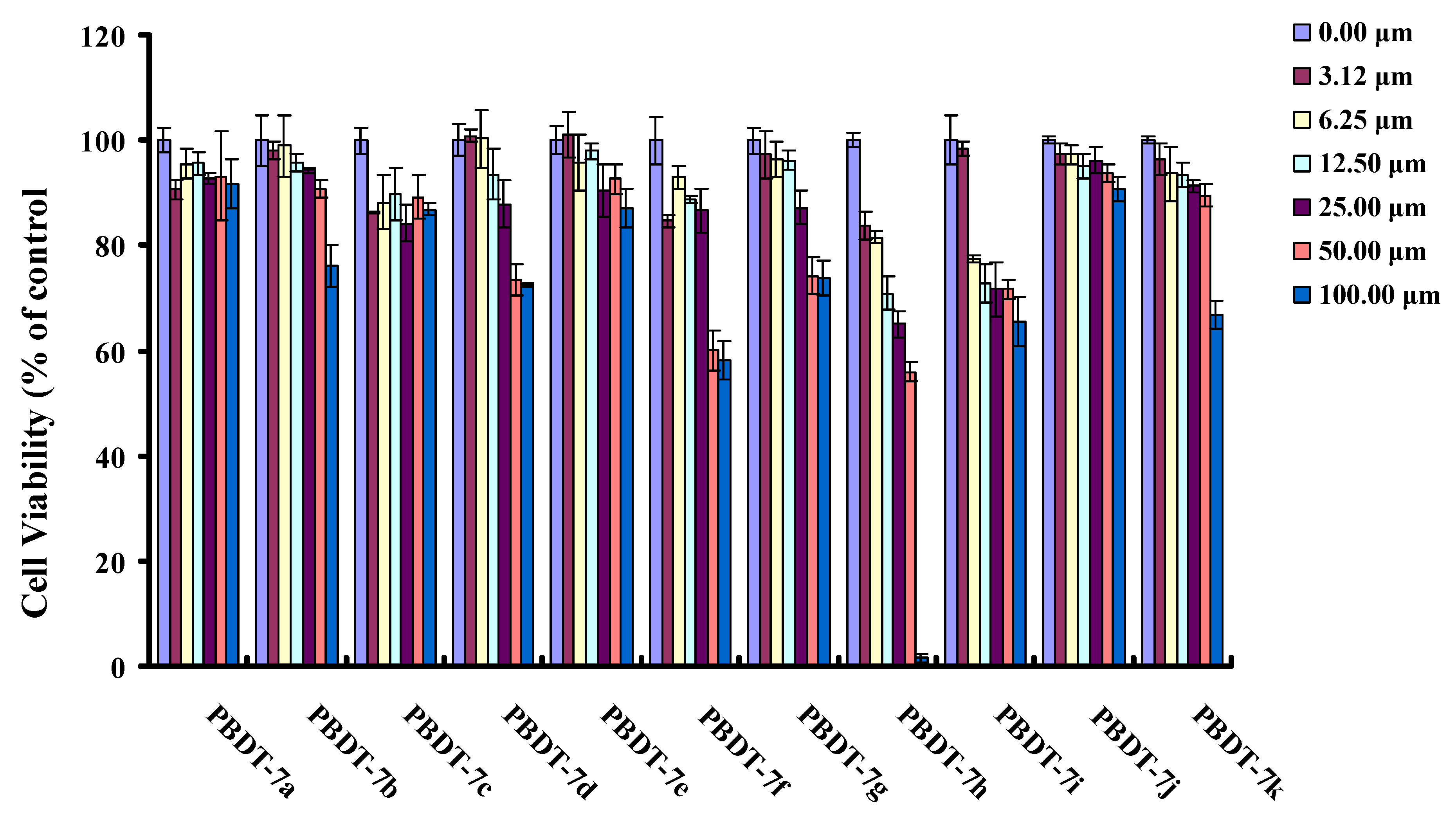 Molecules 17 08762 g003