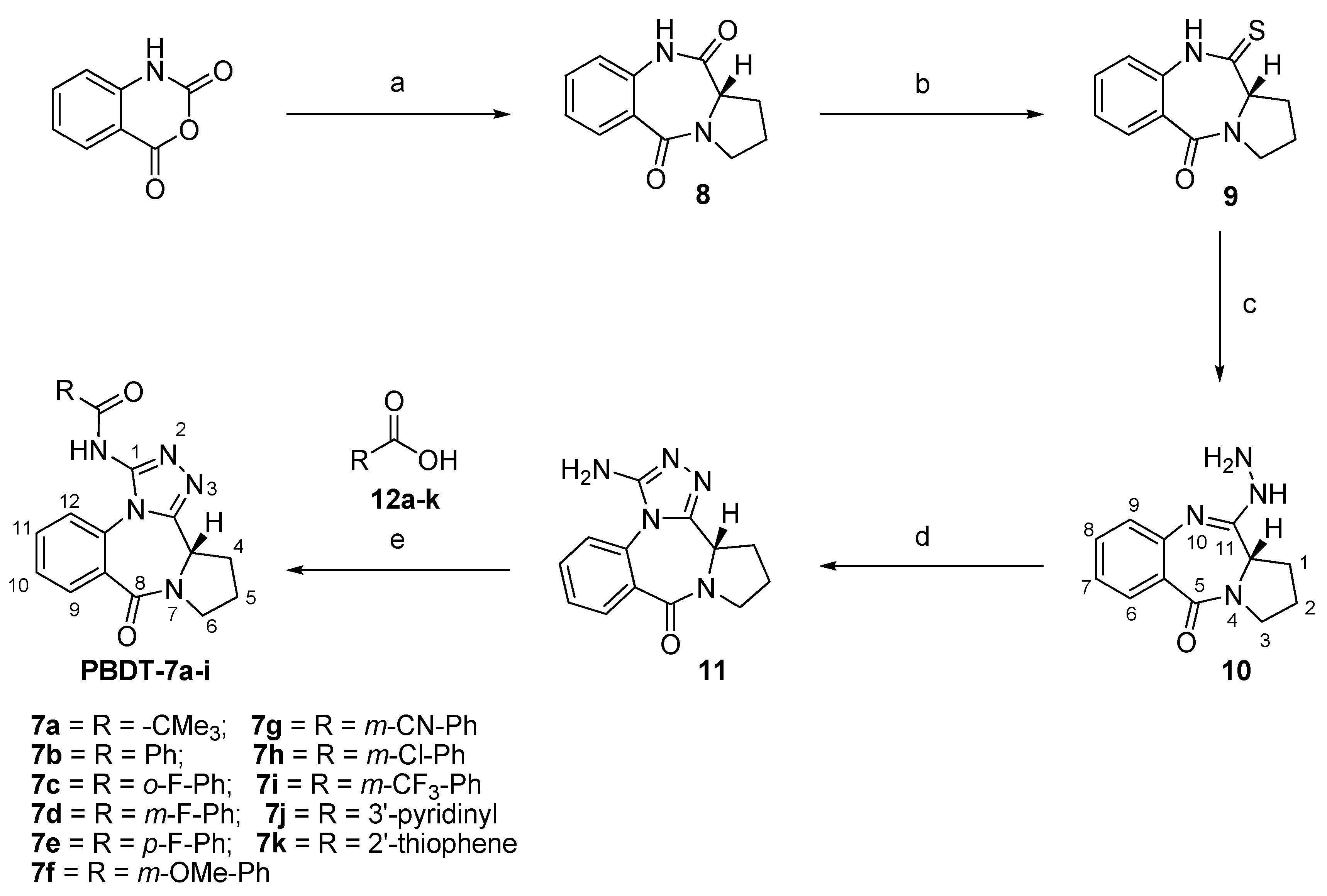 Molecules 17 08762 sch001