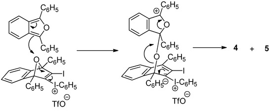 Molecules 17 08795 g005 550