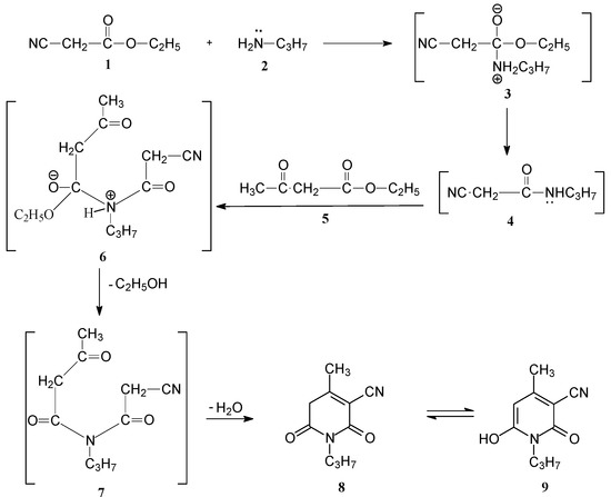 Molecules 17 08822 g001 550
