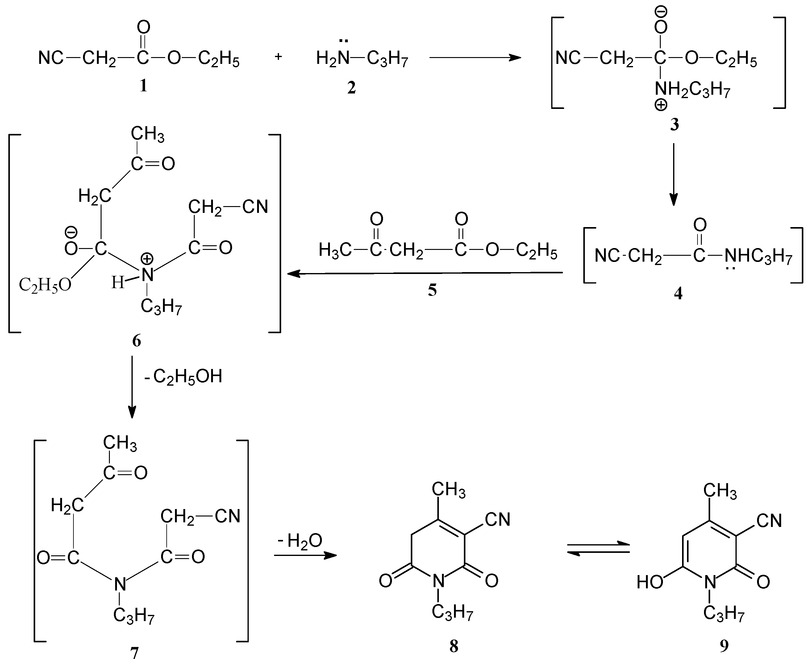 Molecules 17 08822 g001