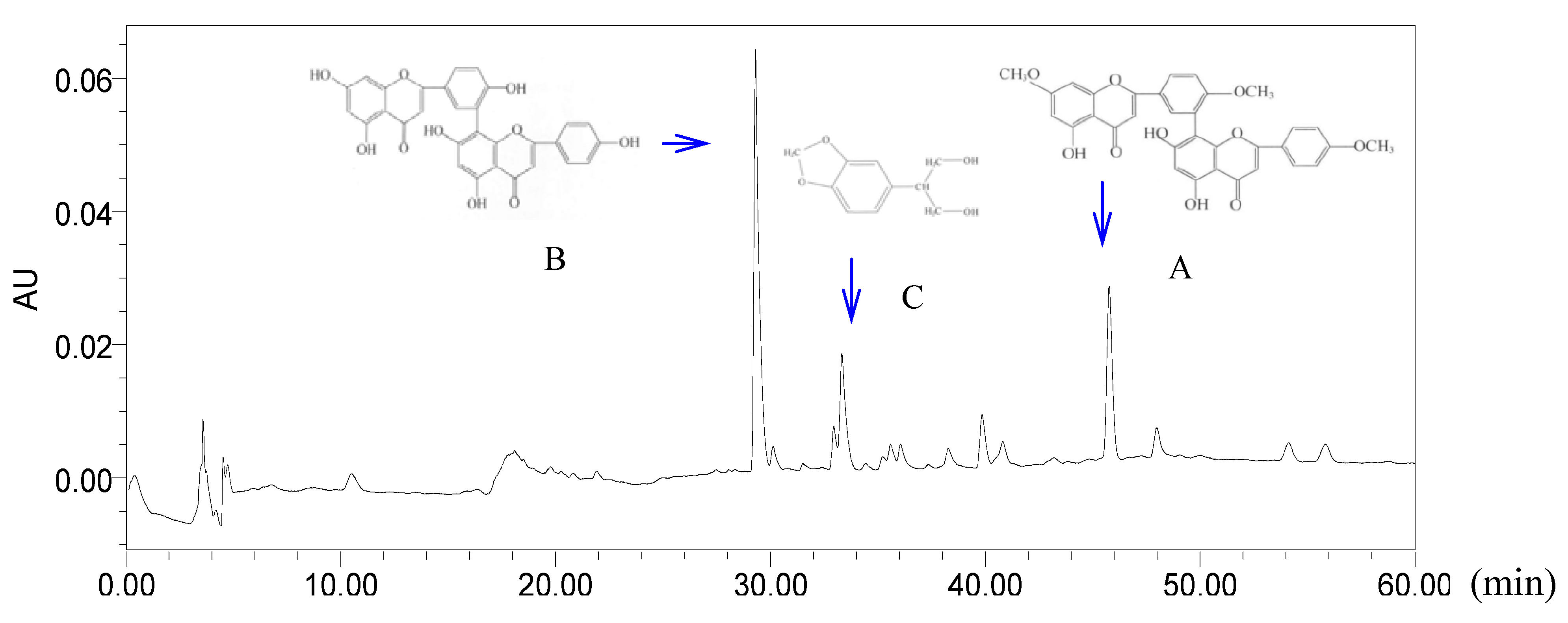 Molecules 17 08842 g001