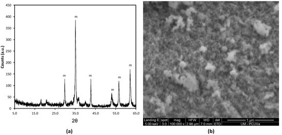Molecules 17 08859 g005 550