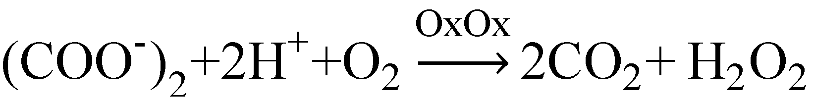 Molecules 17 08859 i001