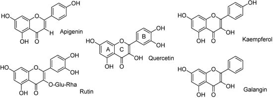 Molecules 17 08898 g001 550