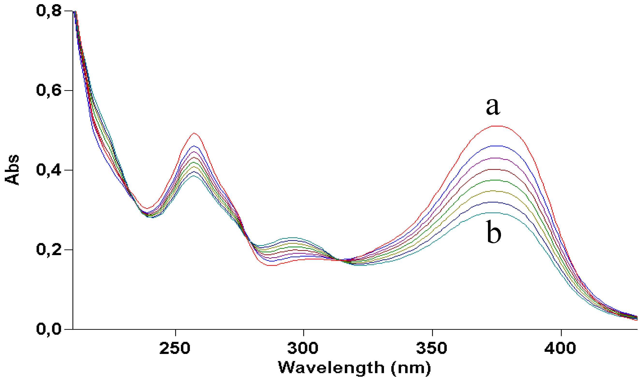Molecules 17 08898 g002