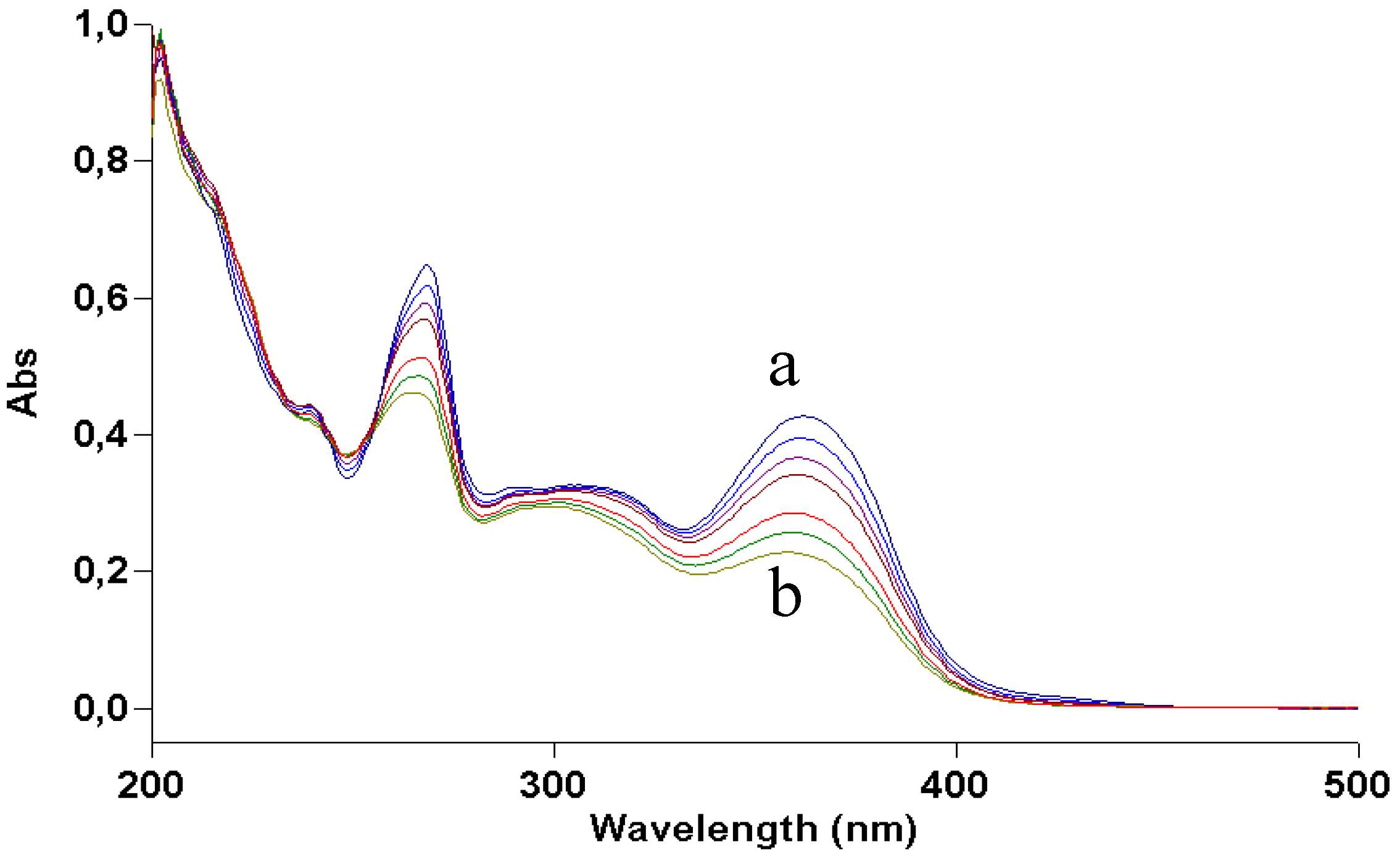 Molecules 17 08898 g007