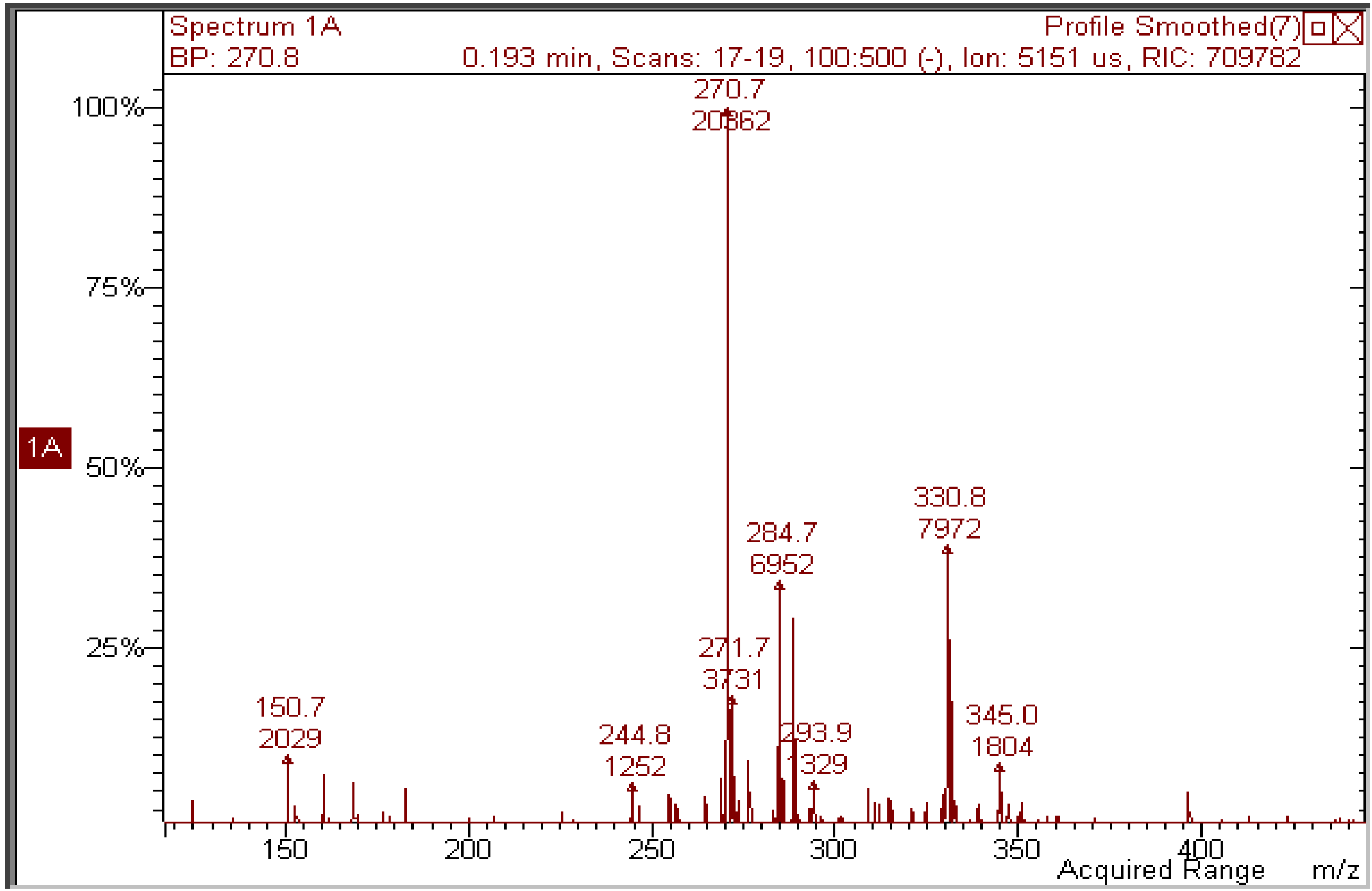 Molecules 17 08898 g008