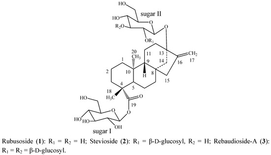 Molecules 17 08908 g001 550