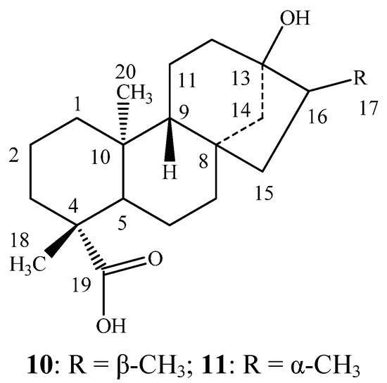 Molecules 17 08908 g002 550