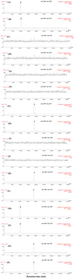 Molecules 17 08938 g004 550