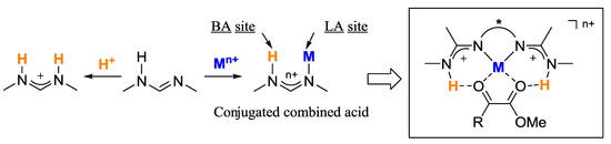 Molecules 17 09010 g002 550