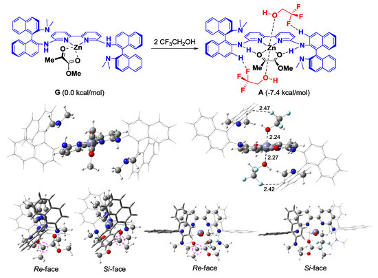 Molecules 17 09010 g005 550