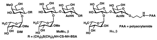 Molecules 17 09023 g001 550