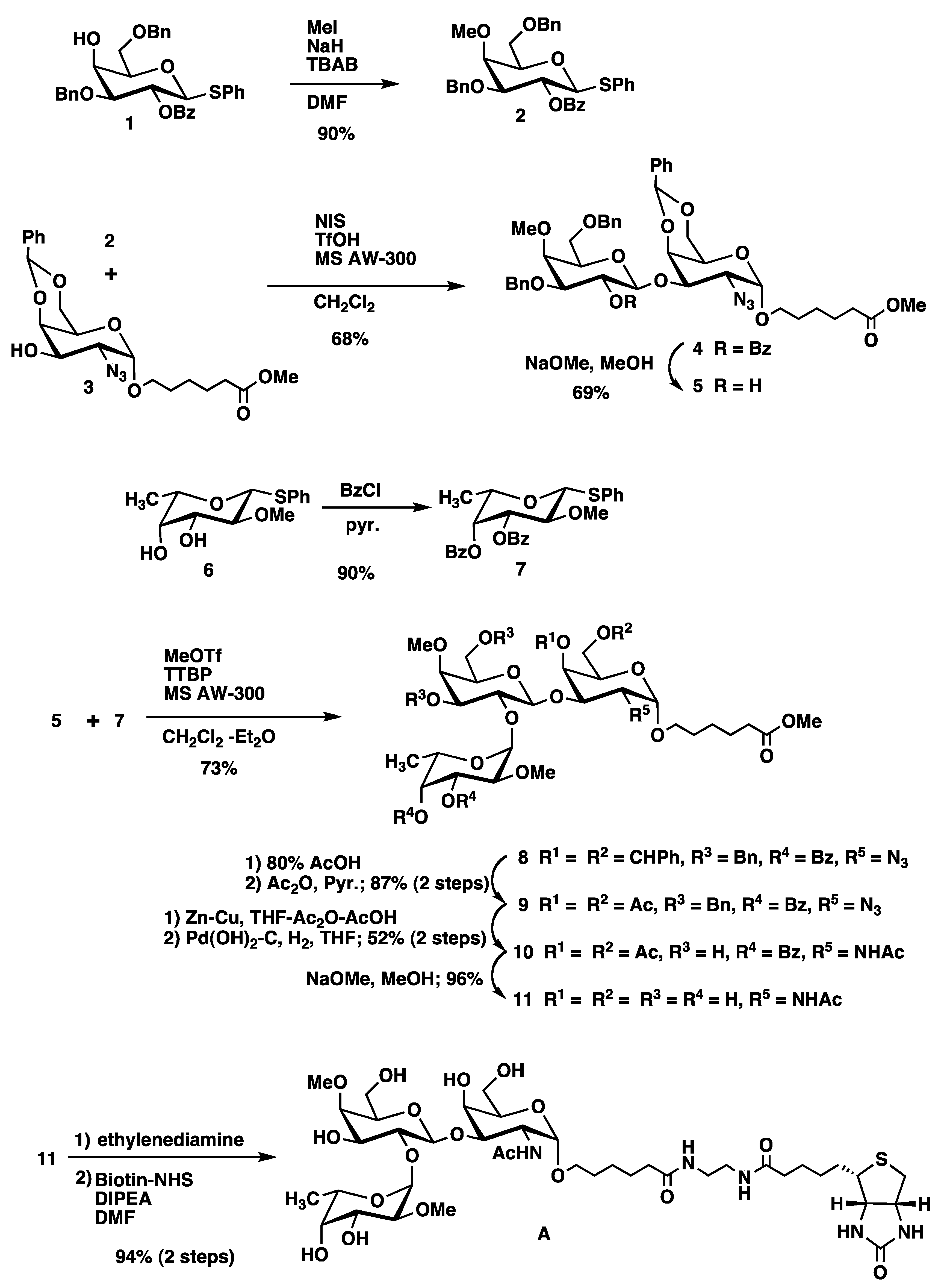 Molecules 17 09023 g004
