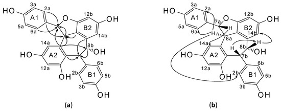 Molecules 17 09043 g002 550