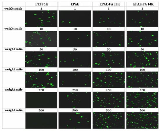 Molecules 17 09056 g009 550