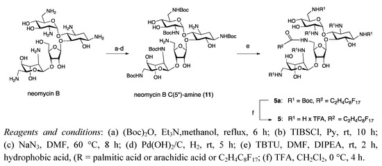 Molecules 17 09129 g002 550