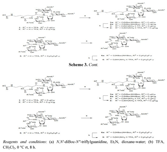 Molecules 17 09129 g004 550