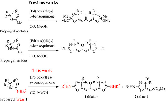 Molecules 17 09220 g001 550