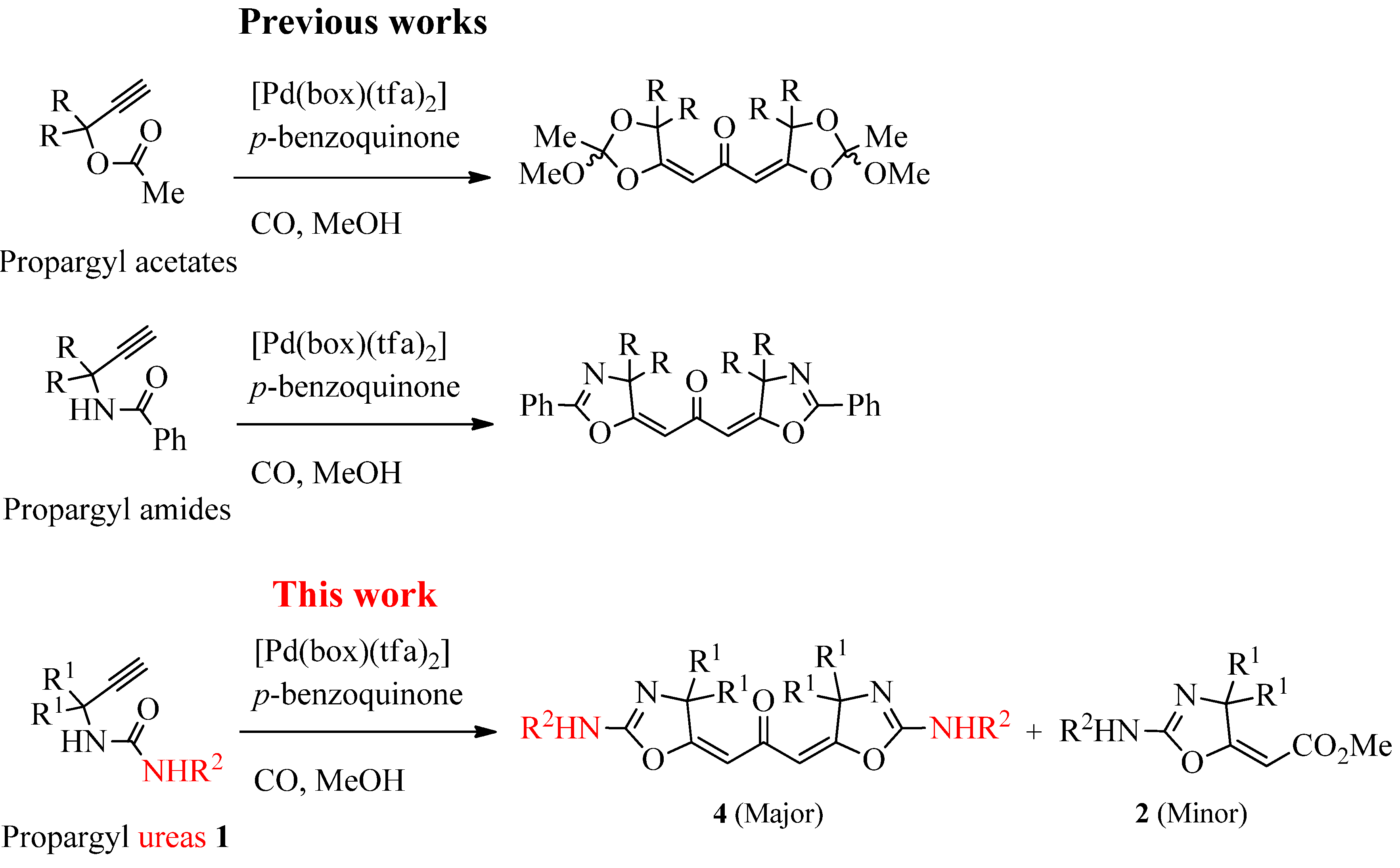 Molecules 17 09220 g001