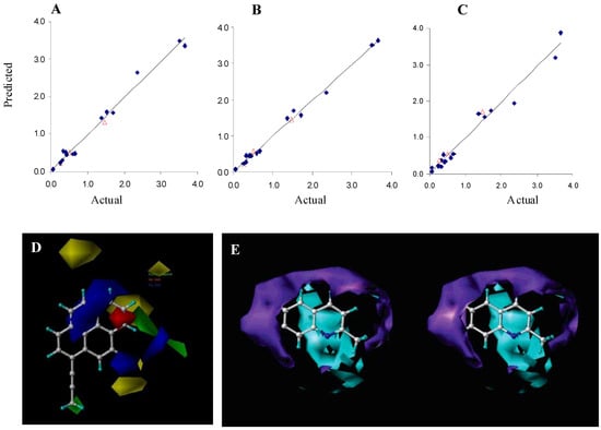 Molecules 17 09283 g002 550