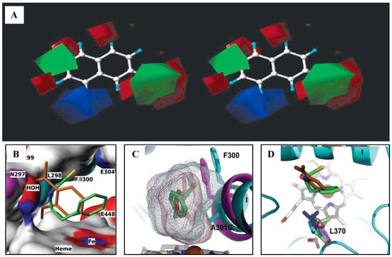 Molecules 17 09283 g003 550