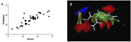 Molecules 17 09283 g004 550