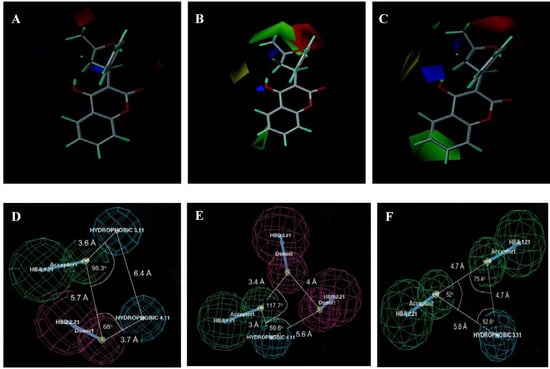 Molecules 17 09283 g005 550
