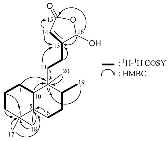 Molecules 17 09443 g002 550