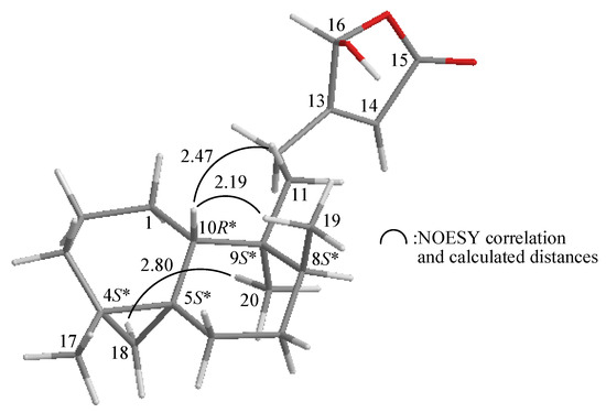 Molecules 17 09443 g003 550