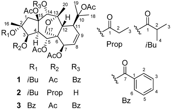 Molecules 17 09520 g001 550