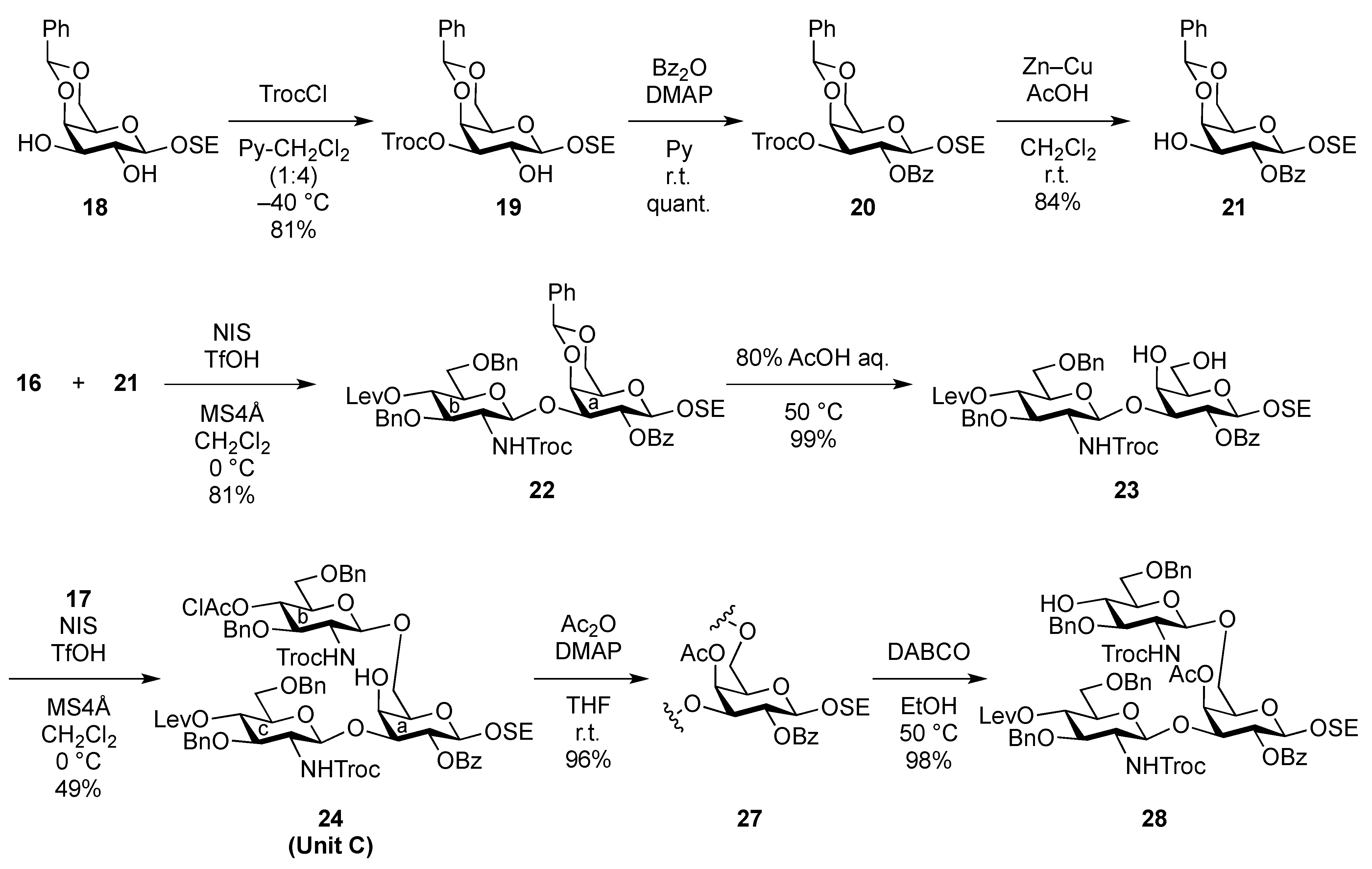 Molecules 17 09590 g006