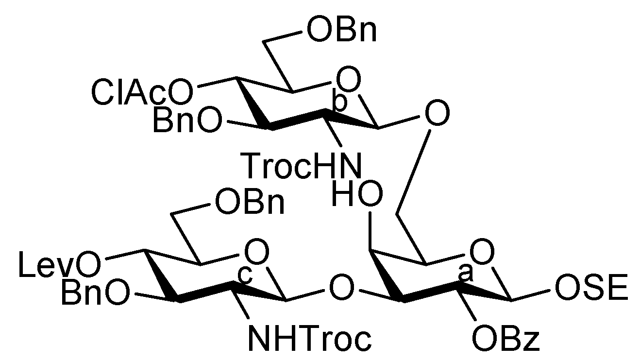 Molecules 17 09590 i014