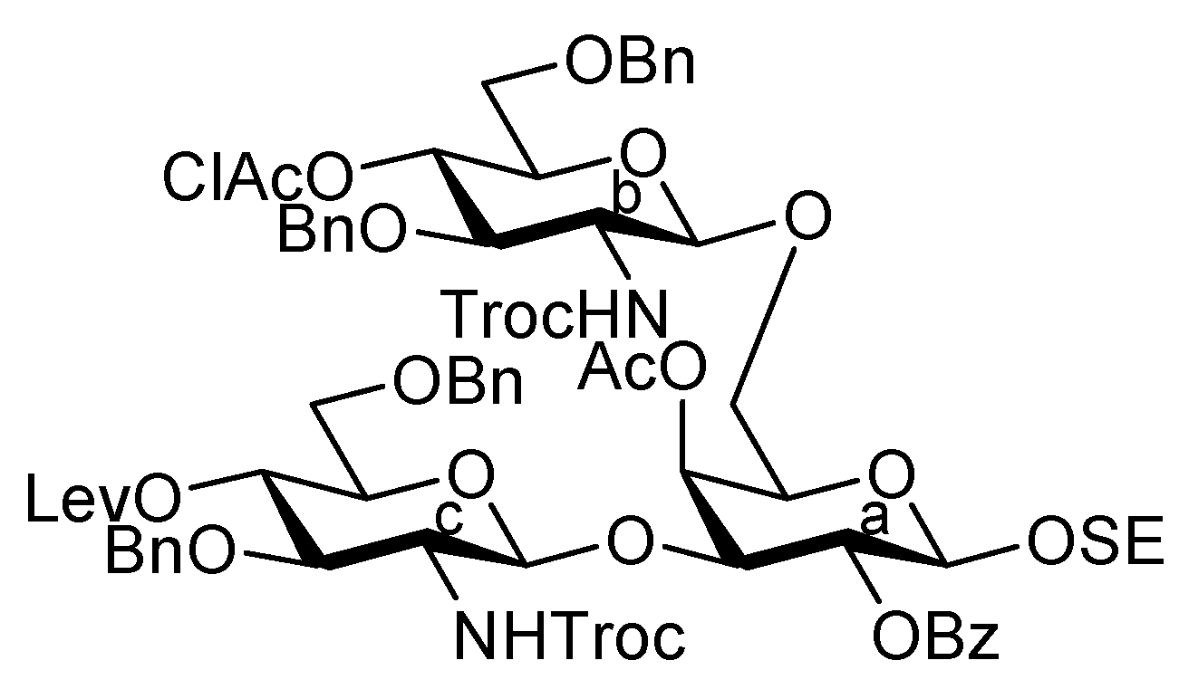 Molecules 17 09590 i015