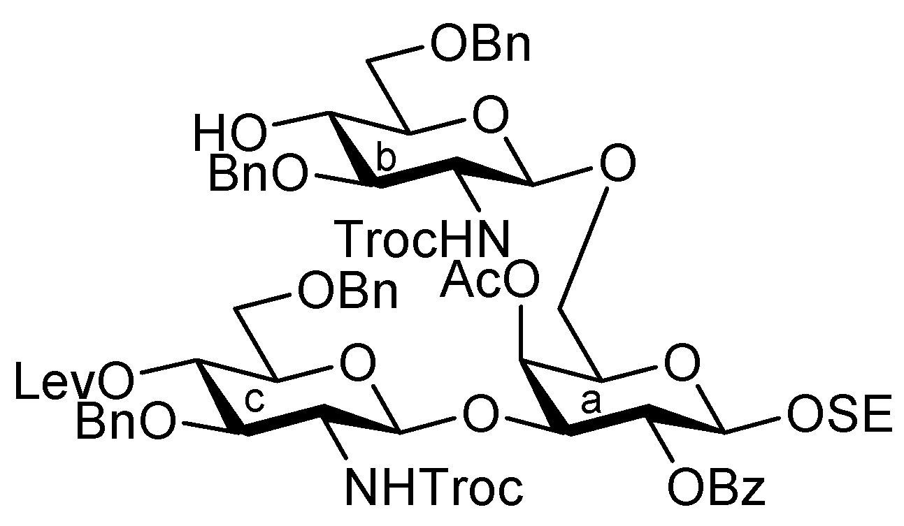 Molecules 17 09590 i016