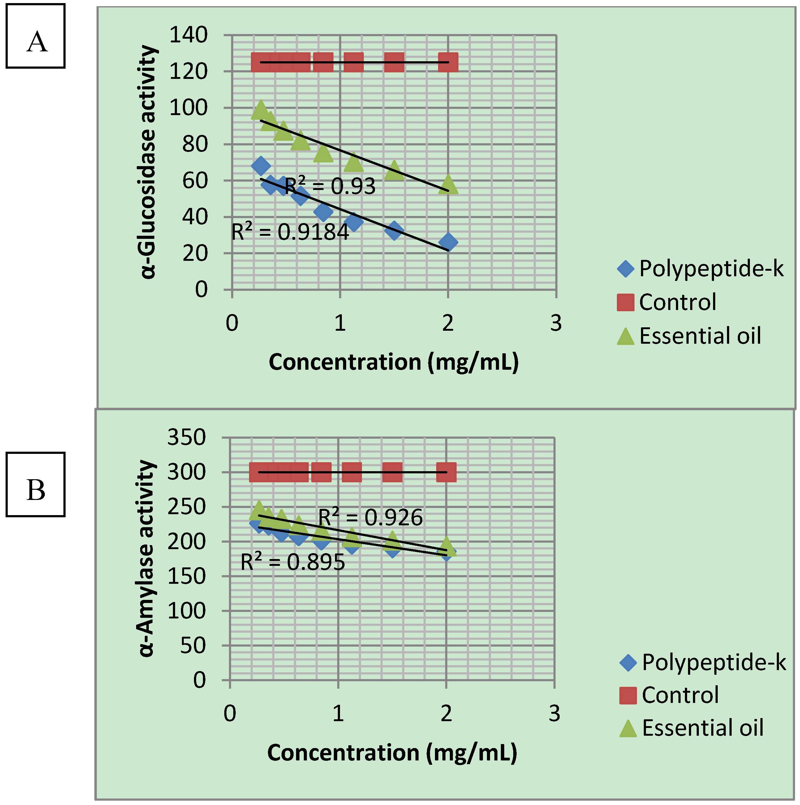 Molecules 17 09631 g001