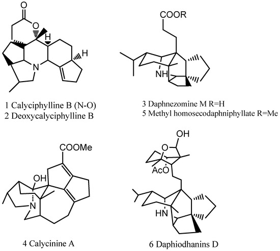 Molecules 17 09641 g002 550