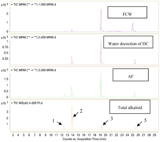 Molecules 17 09641 g007 550