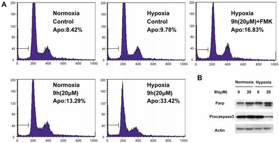 Molecules 17 09683 g002 550