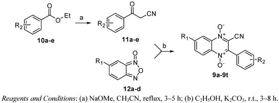 Molecules 17 09683 g003 550