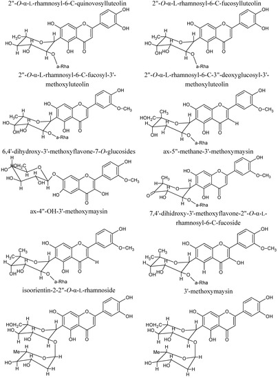 Molecules 17 09697 g001 550
